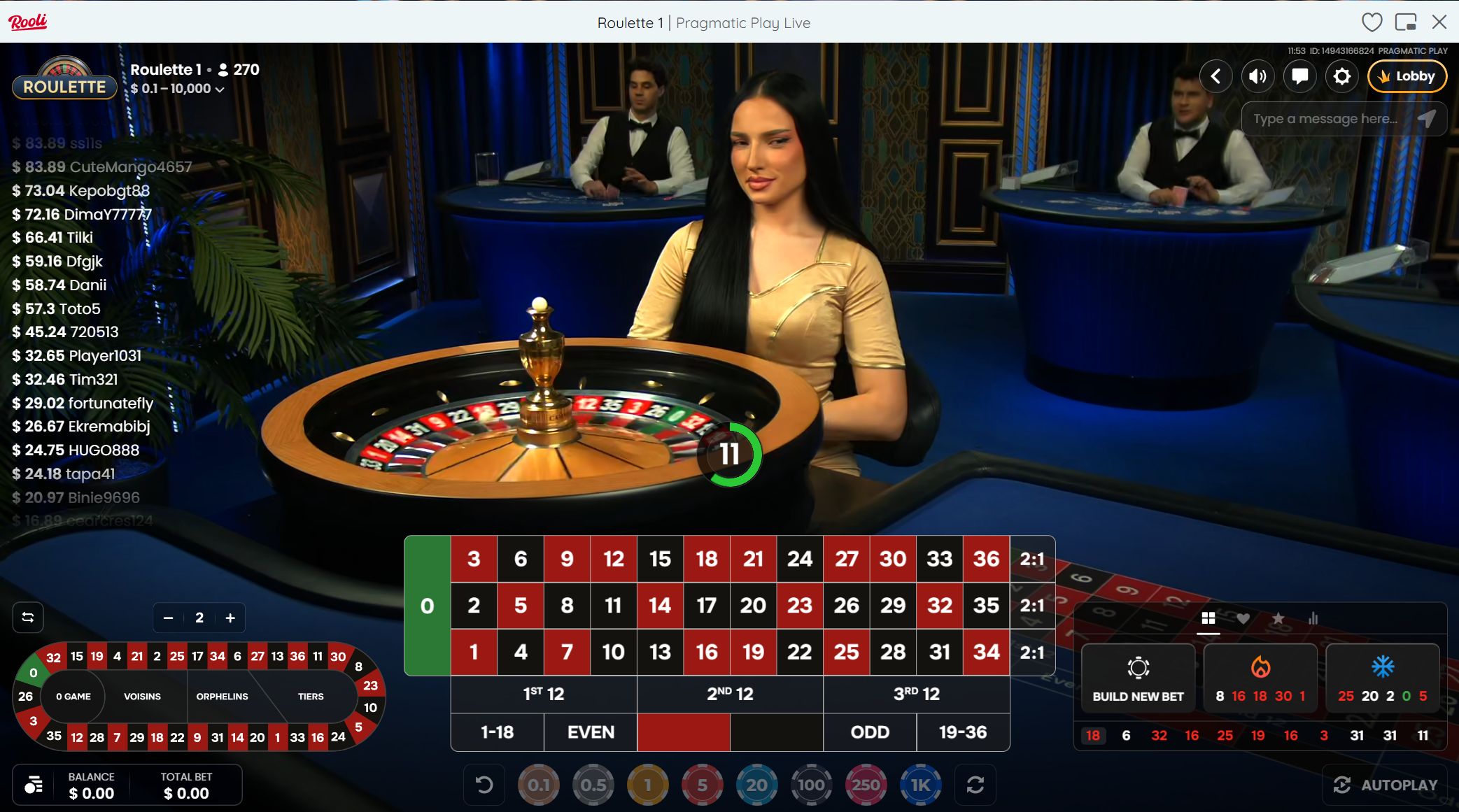 Roulette at Rooli